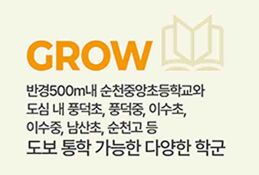 프리미엄 입지: 교육